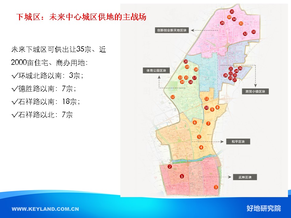 下城区重塑规划，焕发城市核心魅力与活力