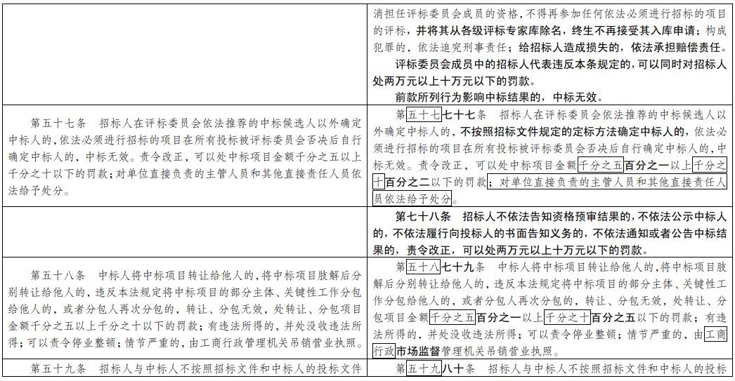 三肖三码三期必开一码独家三码，深度解答解释落实_vy08.78.25