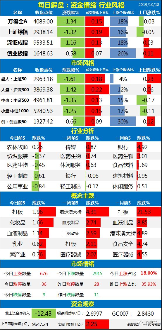 2025年1月15日 第92页