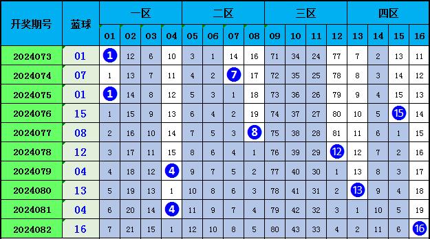 官家婆一码一肖一特，详细解答解释落实_a2w94.56.10