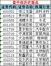 2024澳门天天彩期期精准，详细解答解释落实_aw54.12.53