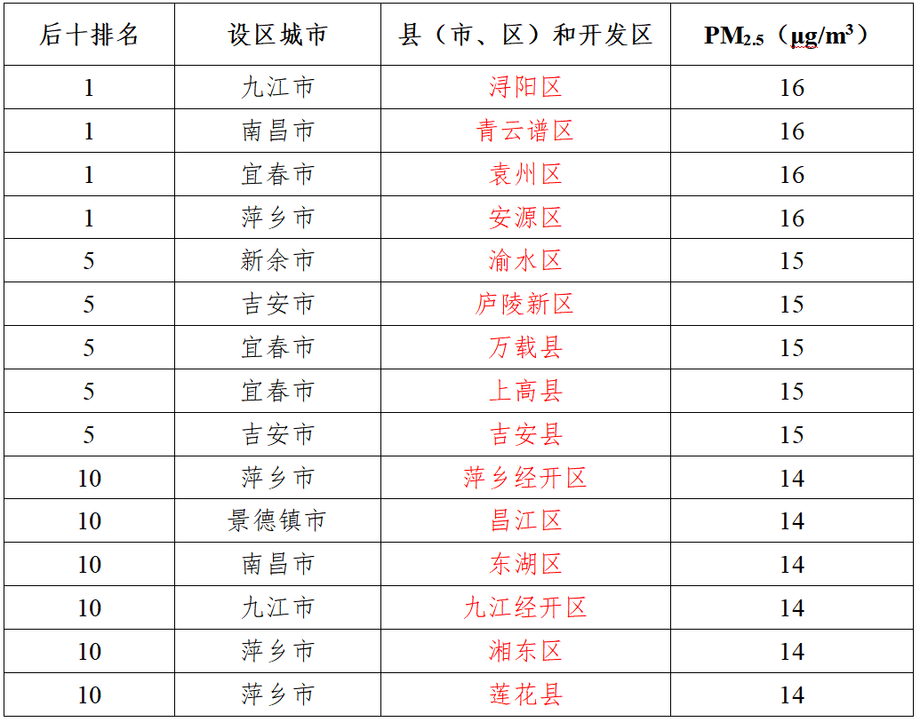 新澳门免费全年资料查询，定量解答解释落实_5055.73.85