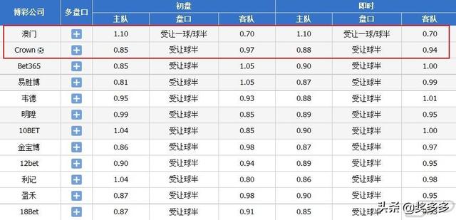 2024年今晚澳门开奖，专家解答解释落实_pd17.59.23