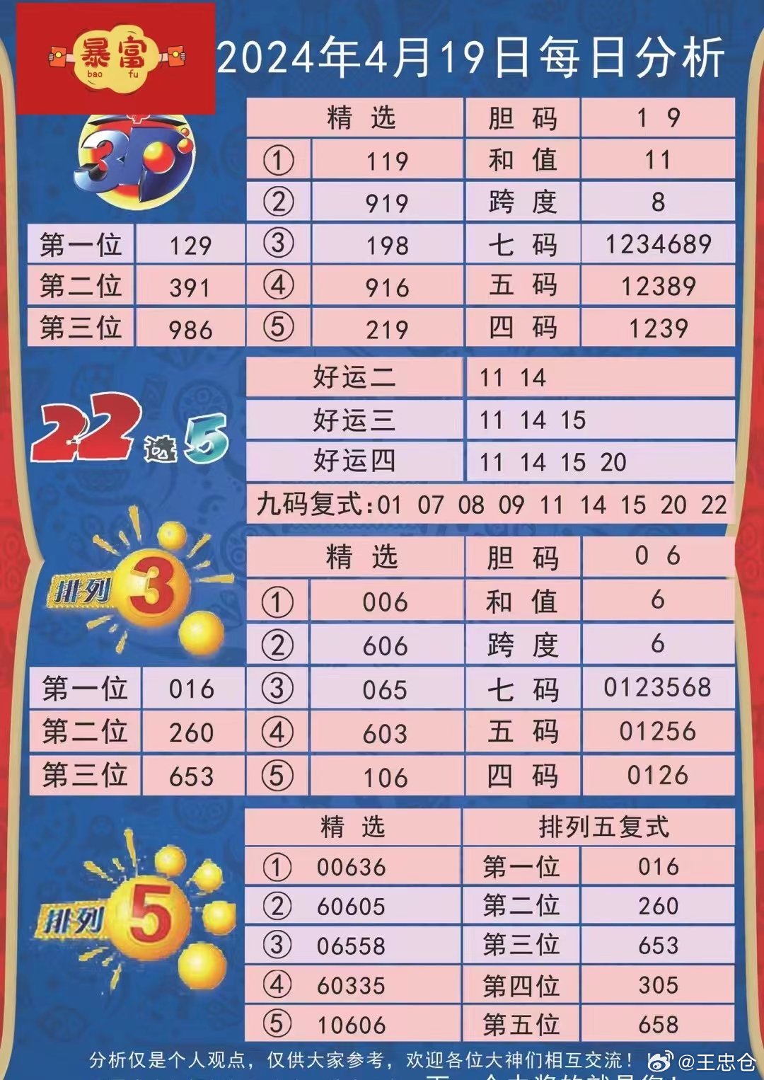 494949澳门今晚开什么454411，统计解答解释落实_62221.51.18