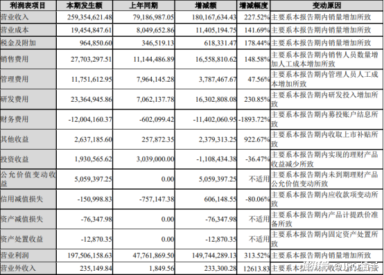 2024香港历史开奖结果查询表最新，前沿解答解释落实_rd872.60.07