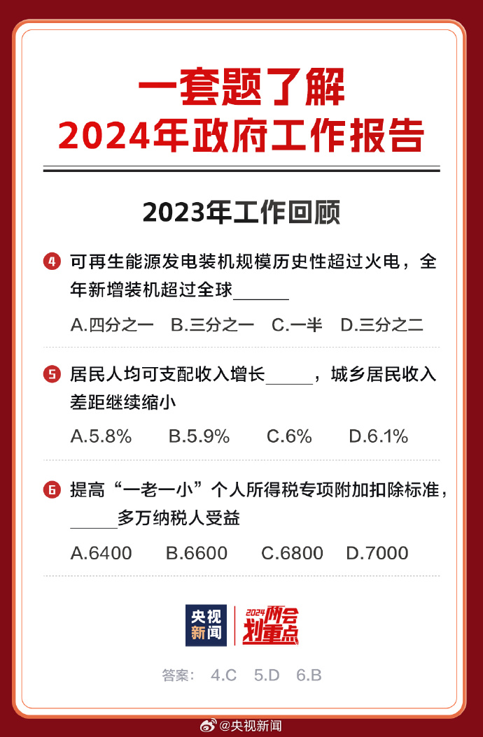 2024全年资料免费大全，综合解答解释落实_t5w46.99.34