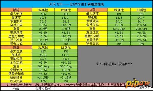 2024天天彩全年免费资料，构建解答解释落实_1534.50.62