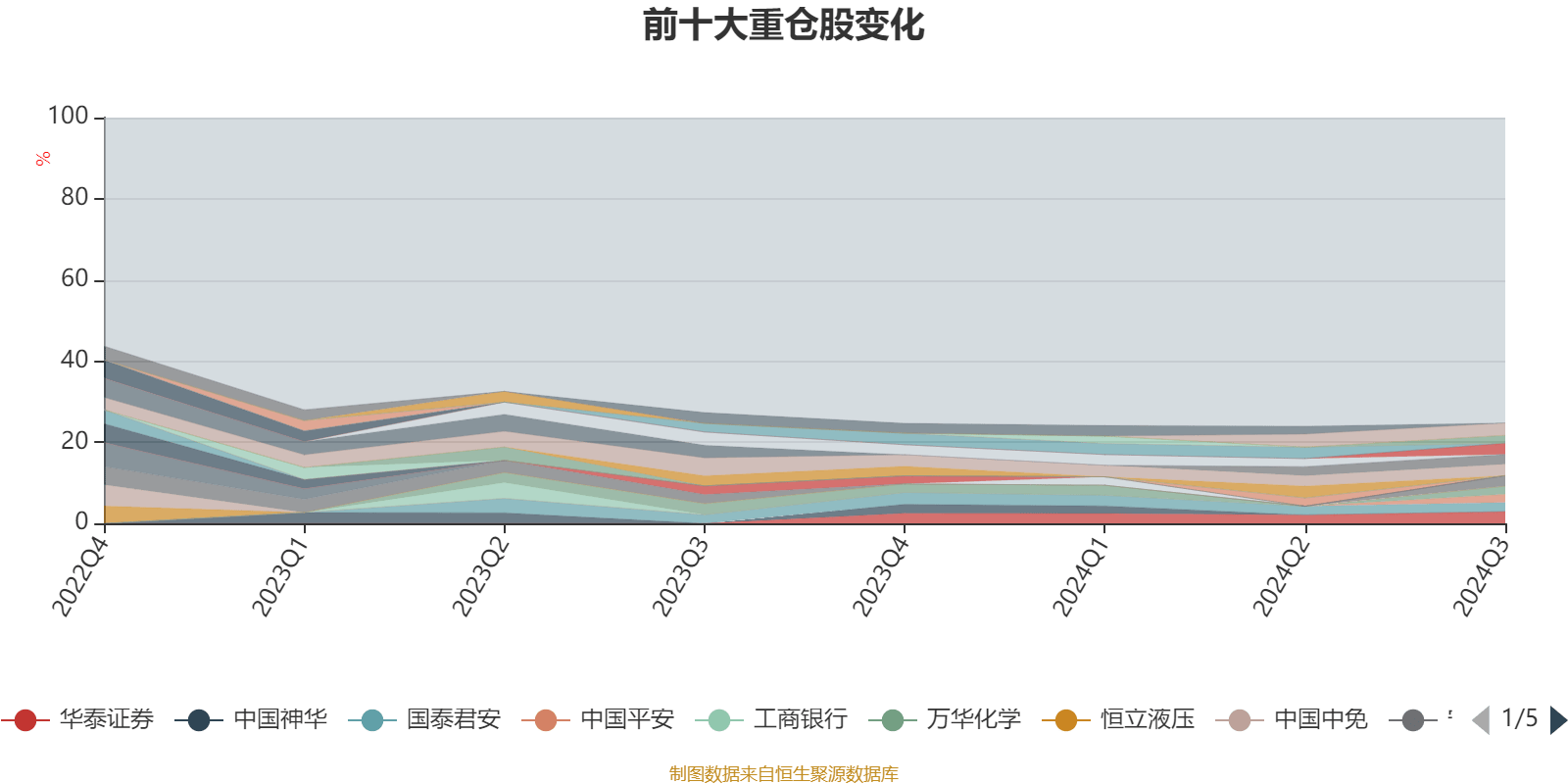 2024新澳门天天开好彩大全，科学解答解释落实_q376.61.99