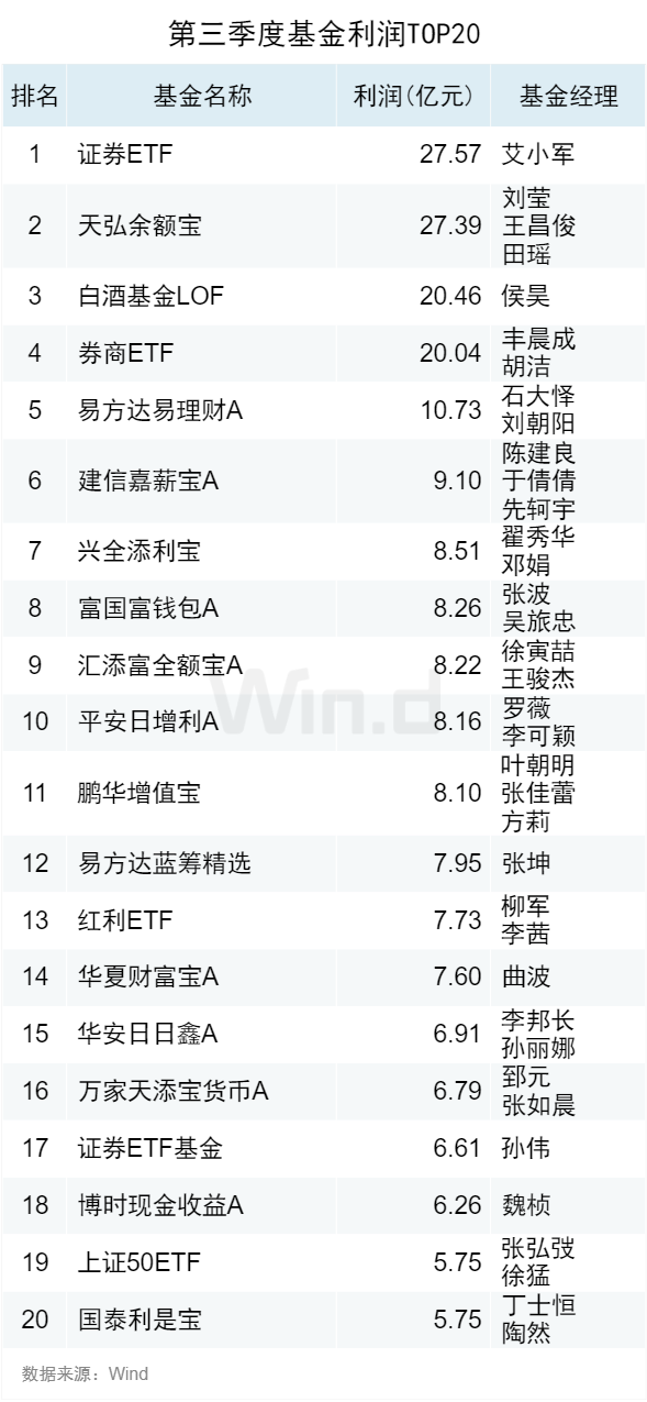 最准一码一肖100%精准一，构建解答解释落实_d451.49.92