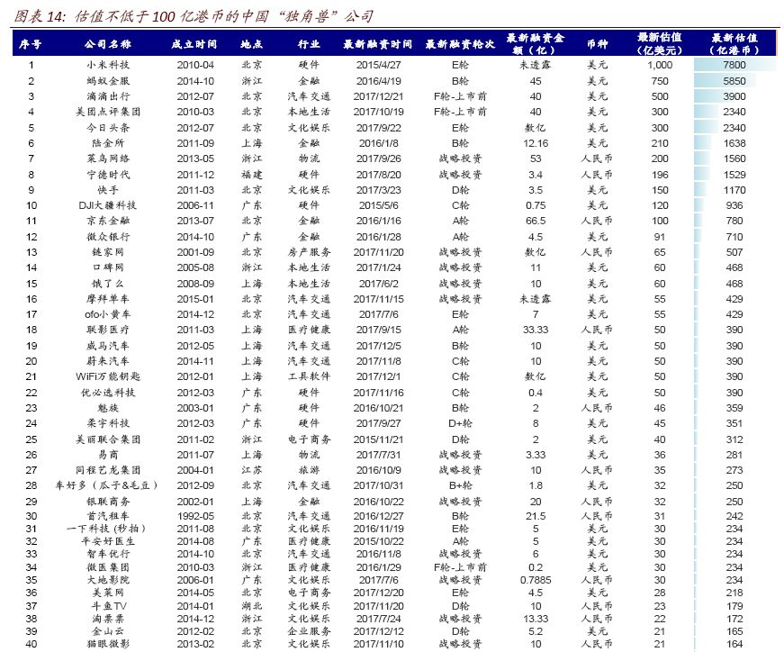 香港码的全部免费的资料，构建解答解释落实_6oj39.27.17