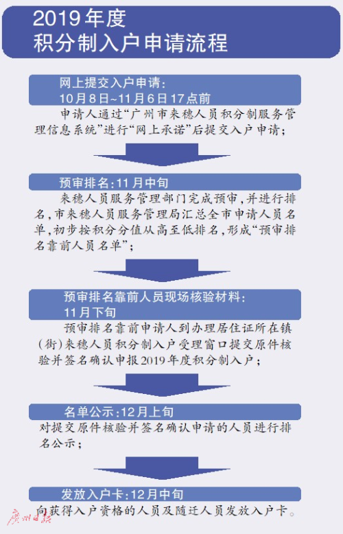 澳门正版资料大全免费噢采资，构建解答解释落实_b8d08.96.71