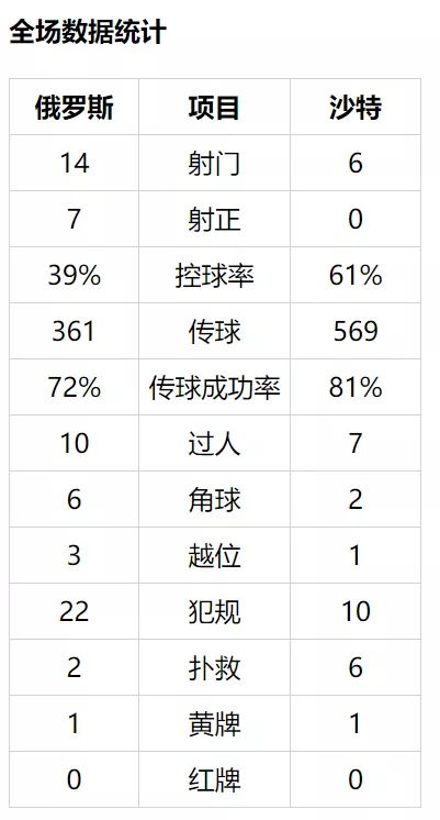 奥门马料，统计解答解释落实_ld255.78.04