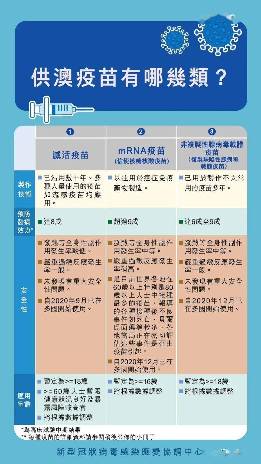 2024新澳今晚资料免费，科学解答解释落实_5ah37.62.11