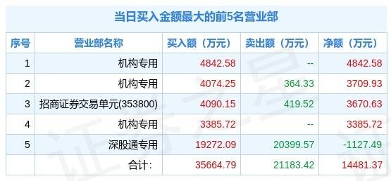 新澳2024最新资料，全面解答解释落实_ko81.49.24