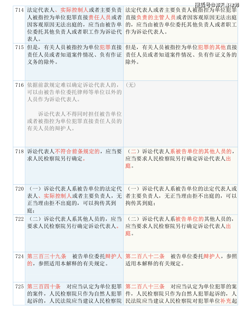 2024澳门历史开奖记录，定量解答解释落实_3ht70.54.28