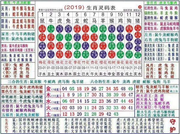 2024最新奥马免费资料生肖卡，构建解答解释落实_ms68.22.44