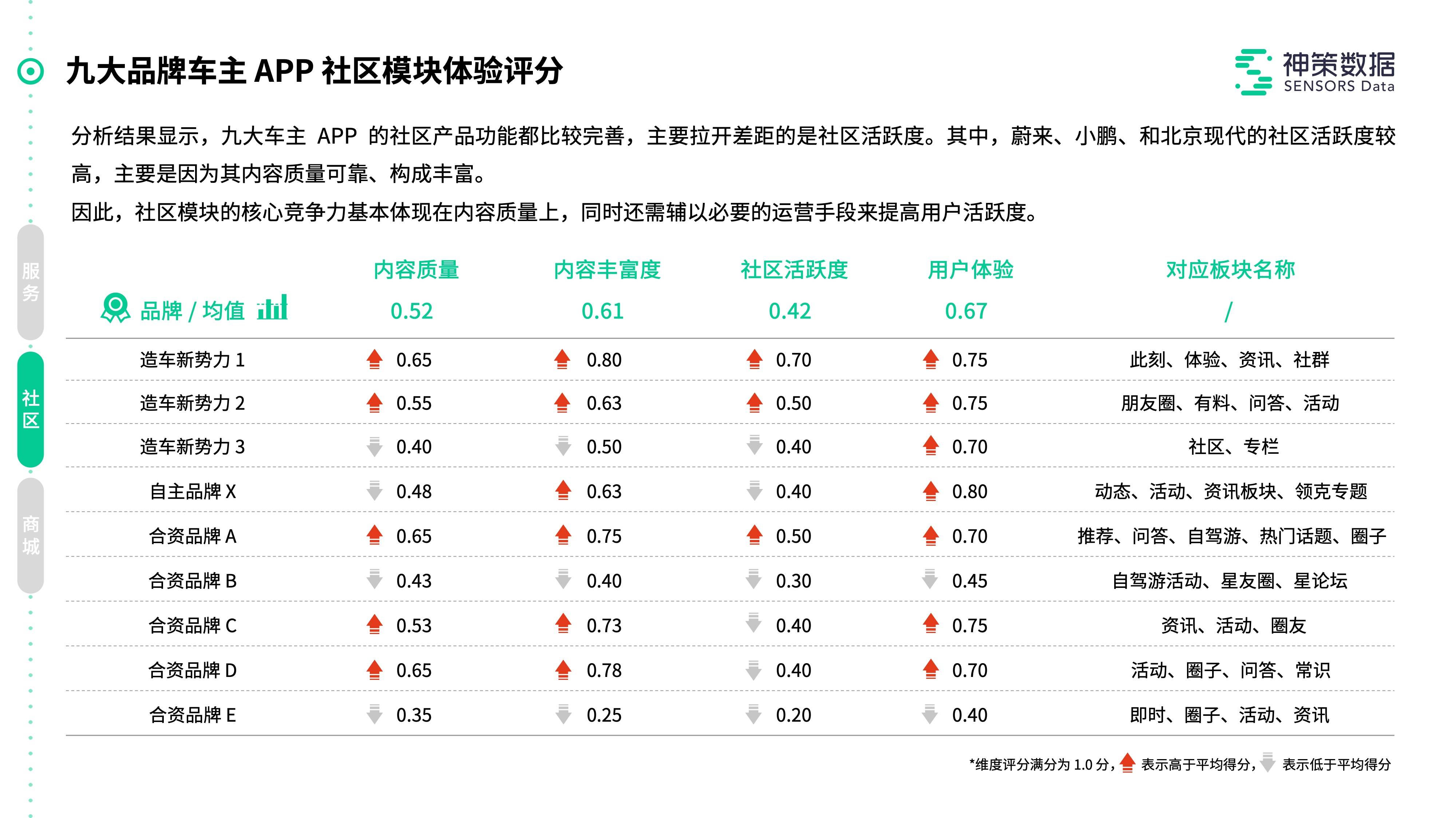 2024年新澳内部管家婆，构建解答解释落实_ki19.80.81