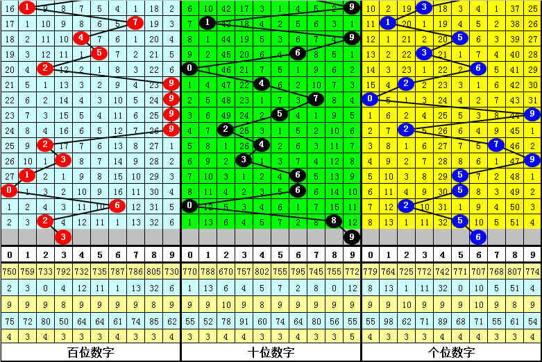 新澳门一肖中特期期准，科学解答解释落实_ll07.49.27