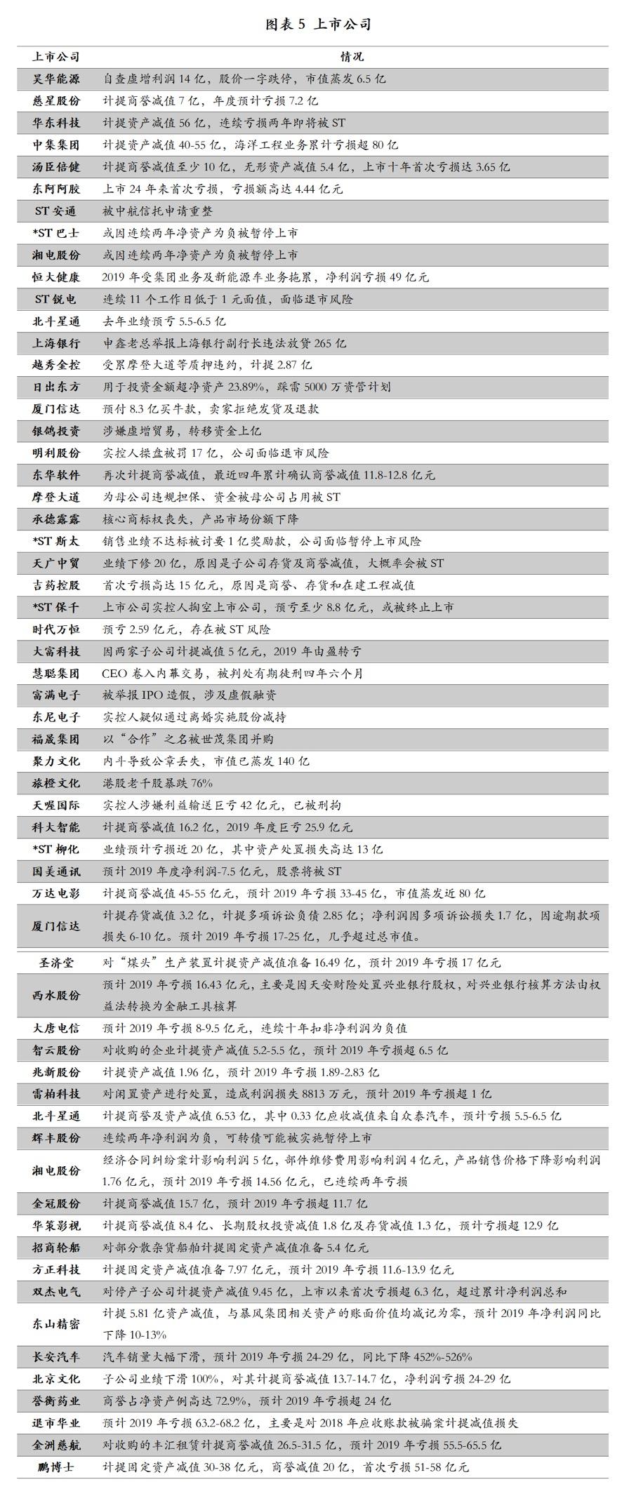 2024新澳天天资料免费大全，统计解答解释落实_xb93.33.63