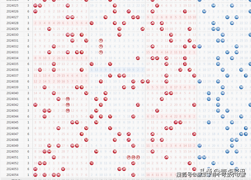 新澳门六开彩开奖结果2020年，构建解答解释落实_zb46.83.59