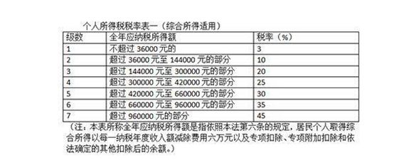 2024澳门开码，全面解答解释落实_zw63.77.68