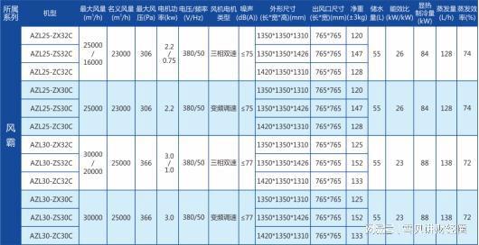 新澳天天开奖资料大全1052期，定量解答解释落实_a9969.80.02