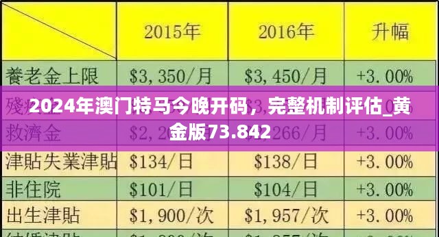 2024新澳门正版免费资本车，综合解答解释落实_h988.30.38