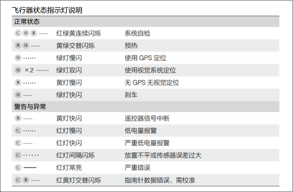 聚宝盆澳门资料大全，统计解答解释落实_kj075.75.57