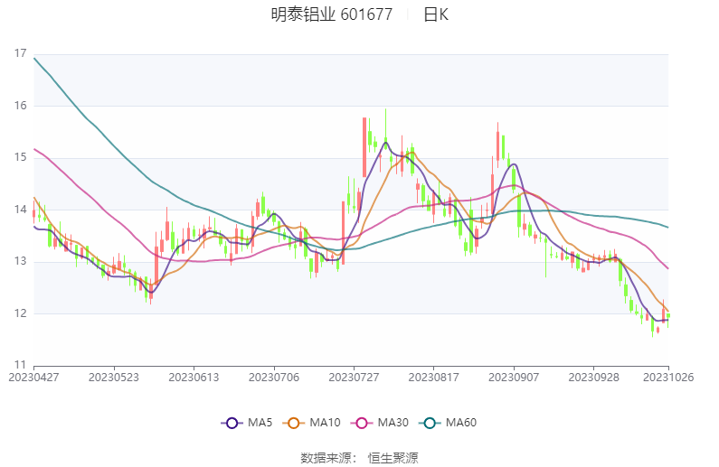 正版资料免费资料大全，实时解答解释落实_rz02.61.11