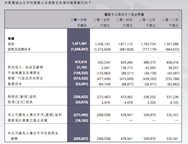 新澳天天开奖资料大全最新，实证解答解释落实_auc29.40.03