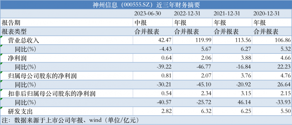 2024新澳精准正版资料，统计解答解释落实_6g54.46.10