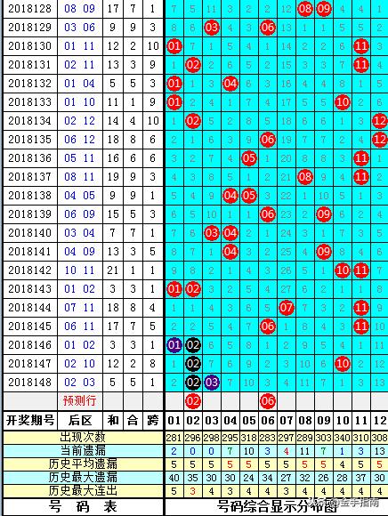 揭秘大乐透最新杀号策略，彩票数字背后的秘密解析