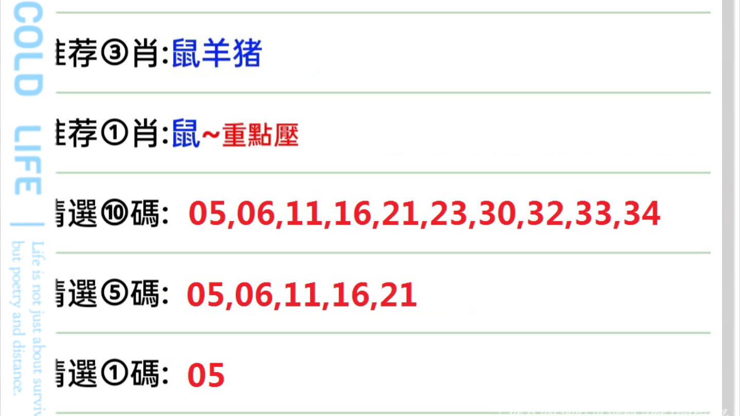 澳门天天彩期期精准十二生肖，综合解答解释落实_0n535.59.40