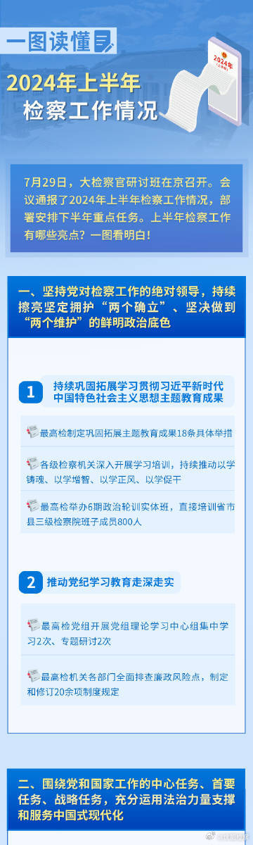 2024年正版资料免费大全一肖，构建解答解释落实_r767.79.93