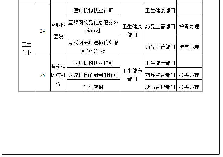 官家婆一码一肖一特，定量解答解释落实_6s648.69.09