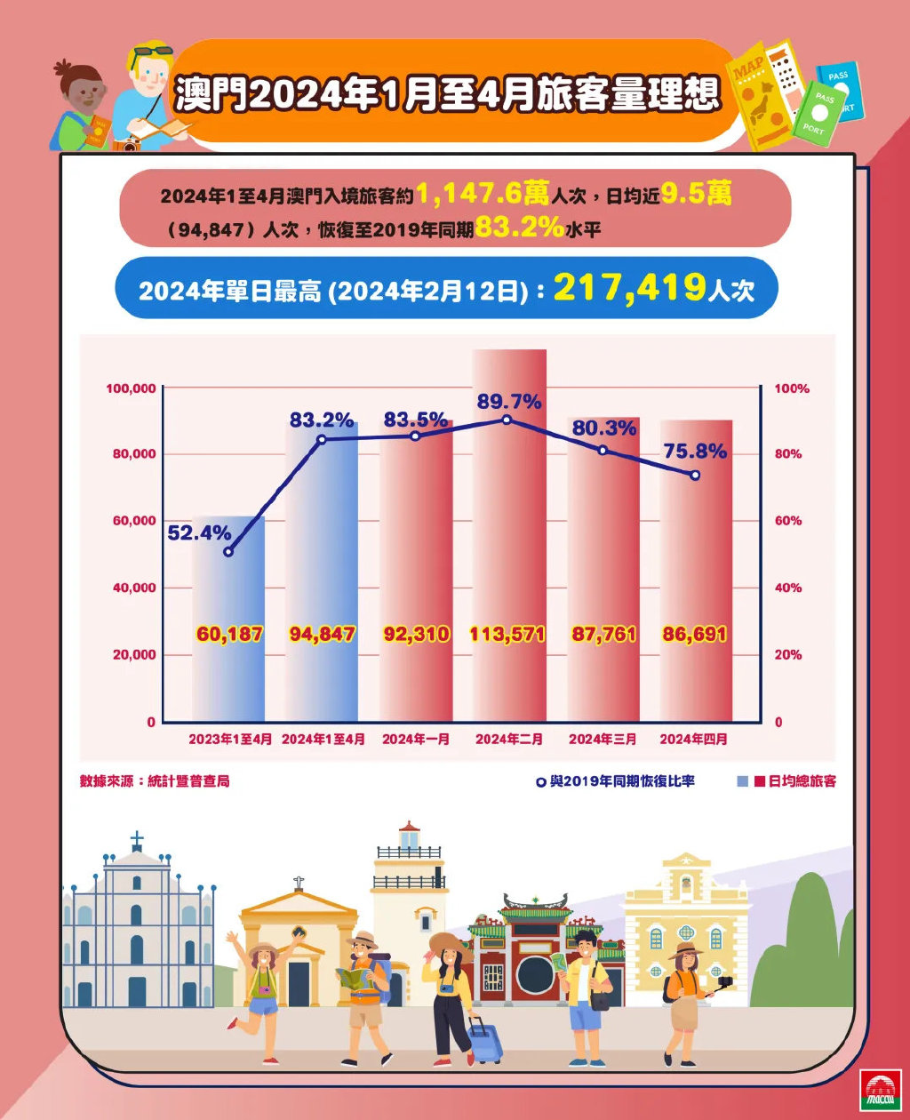 2024澳门免费最精准龙门，深度解答解释落实_0k60.32.98