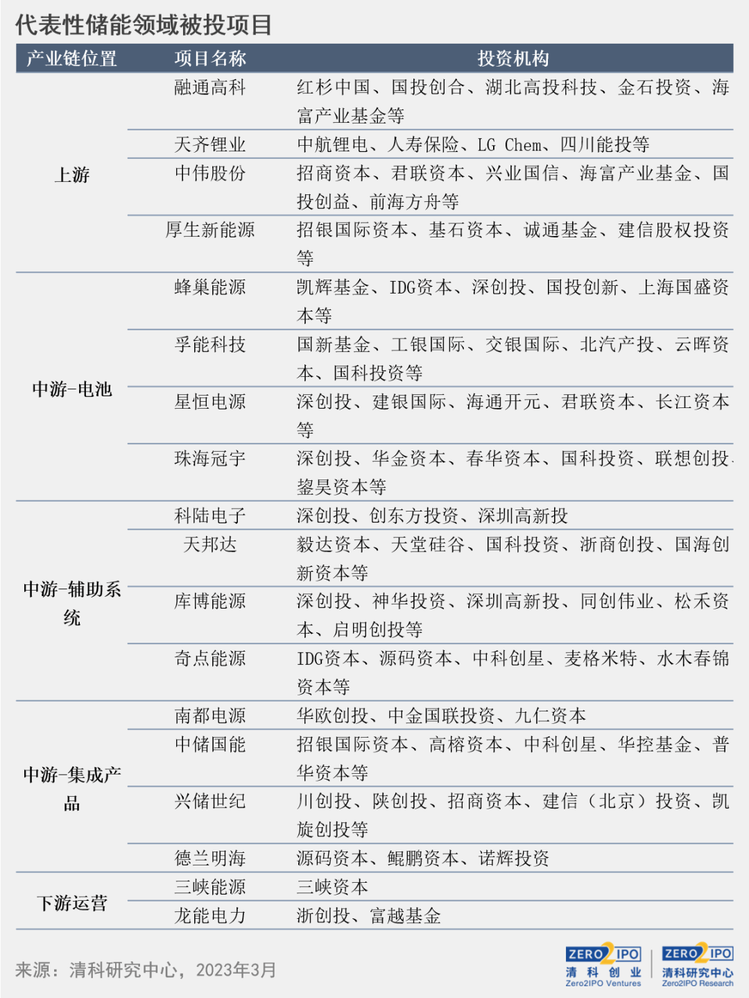 2024新澳今晚资料，构建解答解释落实_rq41.12.81