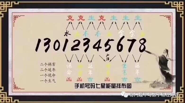 7777788888新玄机网，专家解答解释落实_qs028.92.69