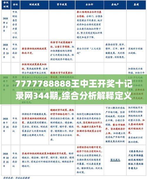 7777788888.王中王，全面解答解释落实_i8659.03.69