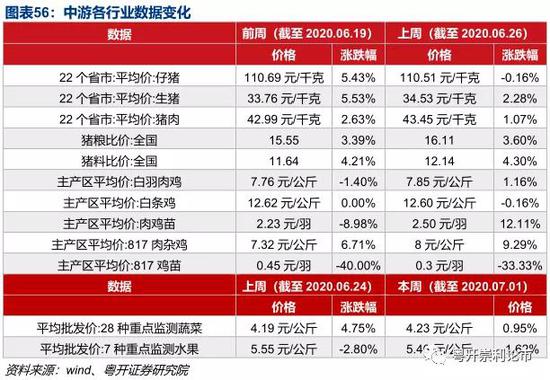 澳门精准四肖四码期期淮，前沿解答解释落实_av099.05.38