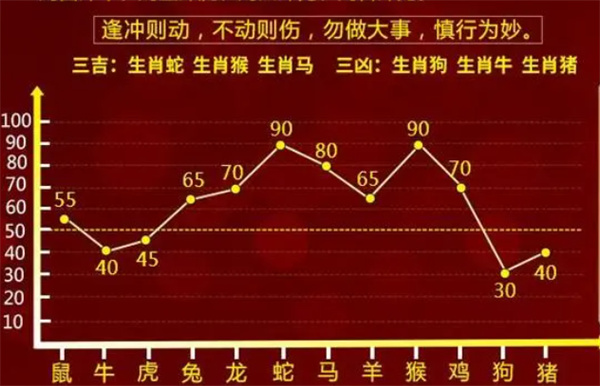 一肖一码100%-中，专家解答解释落实_ic70.24.90