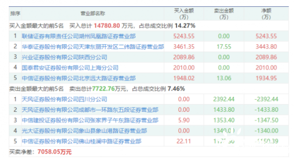 新澳天天开奖资料大全1038期，时代解答解释落实_wuz85.45.17