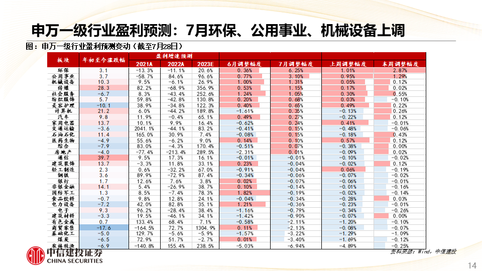 777788888王中王，构建解答解释落实_trk47.47.39