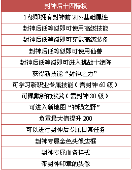 新澳2024正版资料免费大全，构建解答解释落实_aq171.17.89