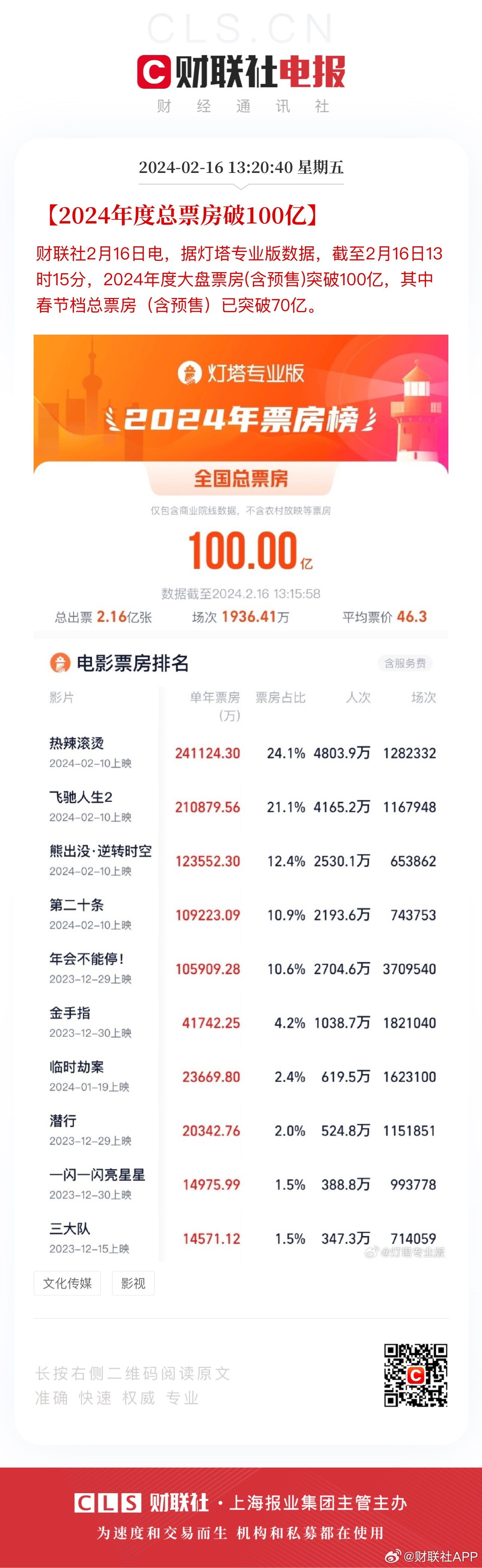 澳门王中王100%的资料2024，详细解答解释落实_o606.70.41