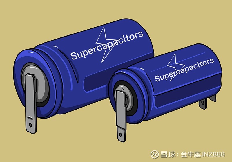 最新超级电容电池，革新能源存储技术的核心驱动力