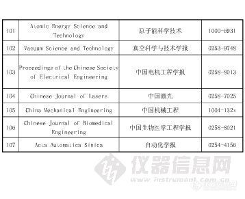 EI最新目录，引领工程信息新领域的探索之旅