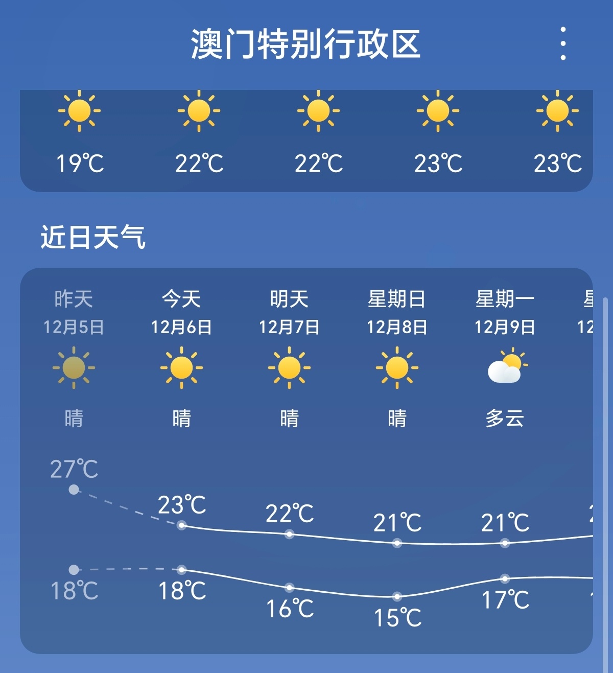 澳门最新天气状况及其影响分析