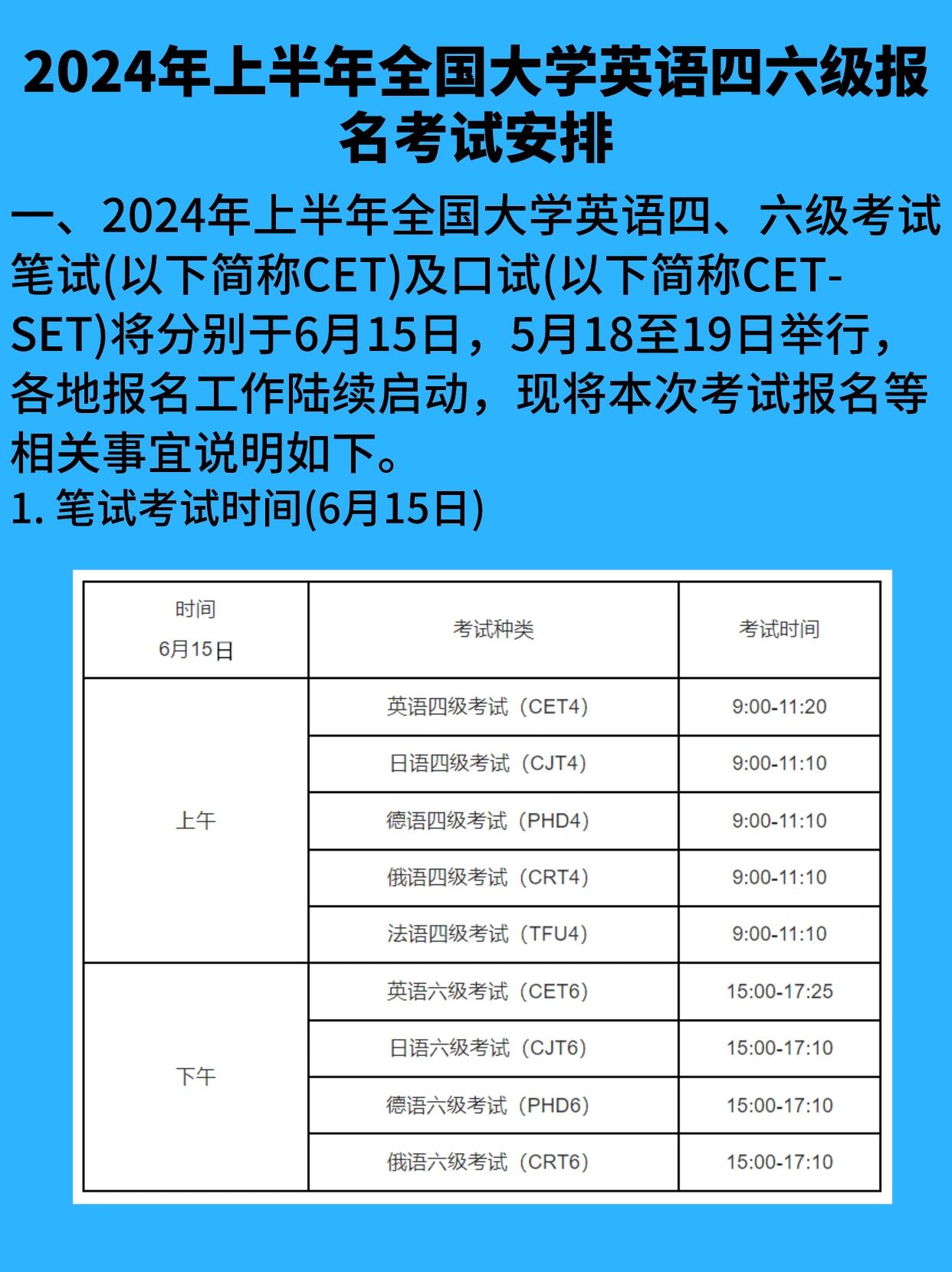 最新英语四六级考试，挑战与机遇并存