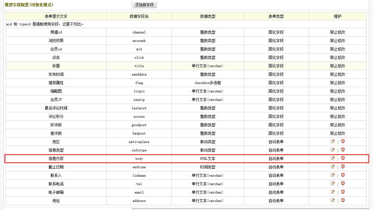 Dedecms最新文章调用技巧与策略指南